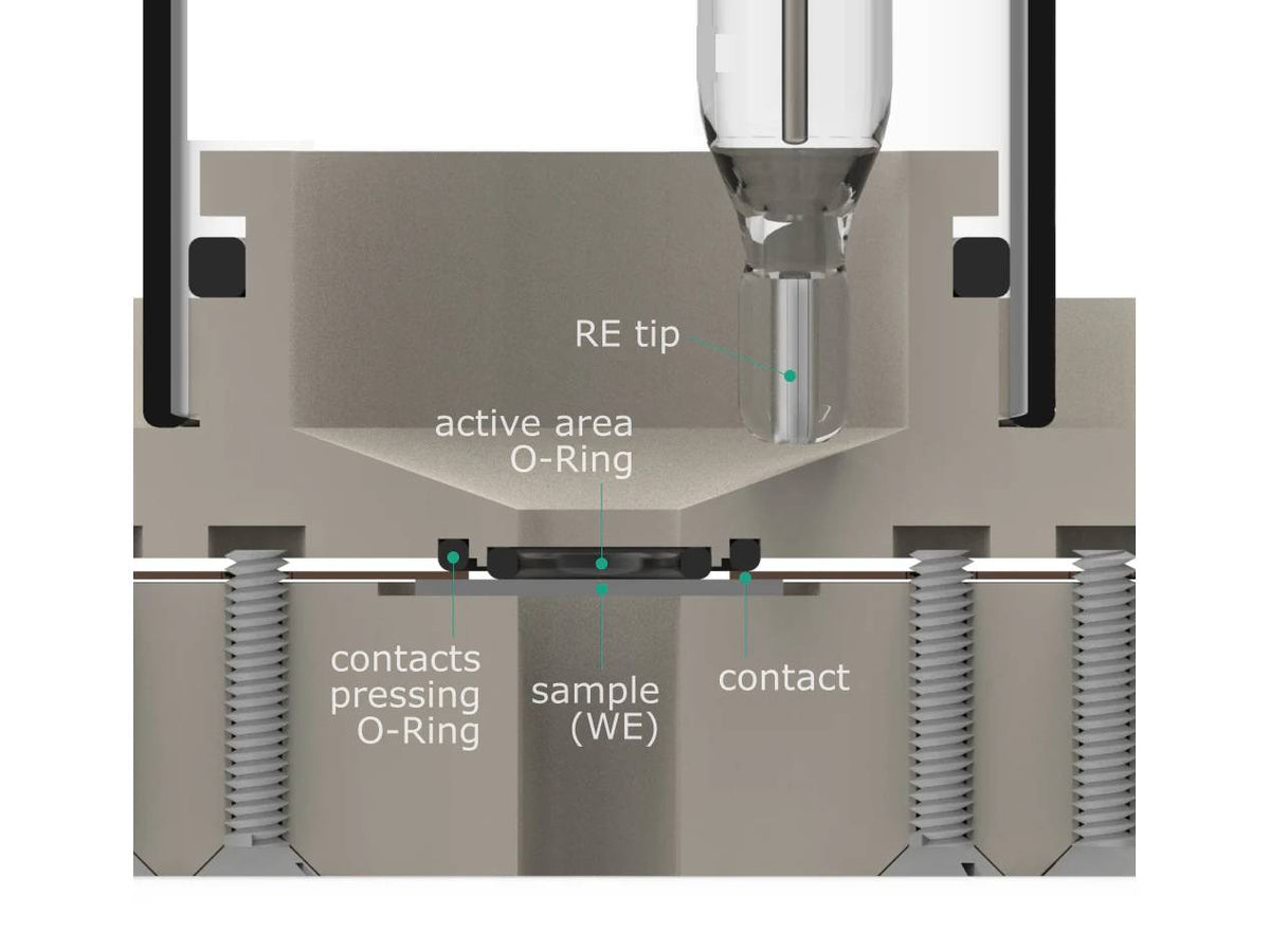 Van Der Pauw Bottom Mount Electrochemical Cell, Electrochemical Products, Redox.me, MSE Supplies