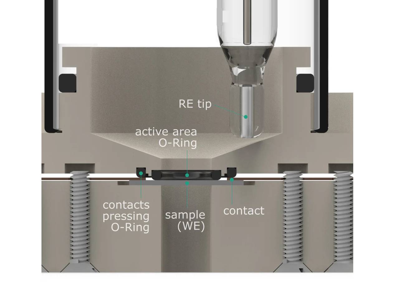 Van Der Pauw Bottom Mount Electrochemical Cell, Electrochemical Products, Redox.me, MSE Supplies