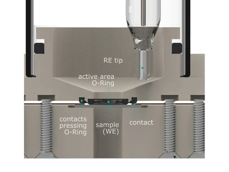 Van Der Pauw Bottom Mount Electrochemical Cell, Electrochemical Products, Redox.me, MSE Supplies