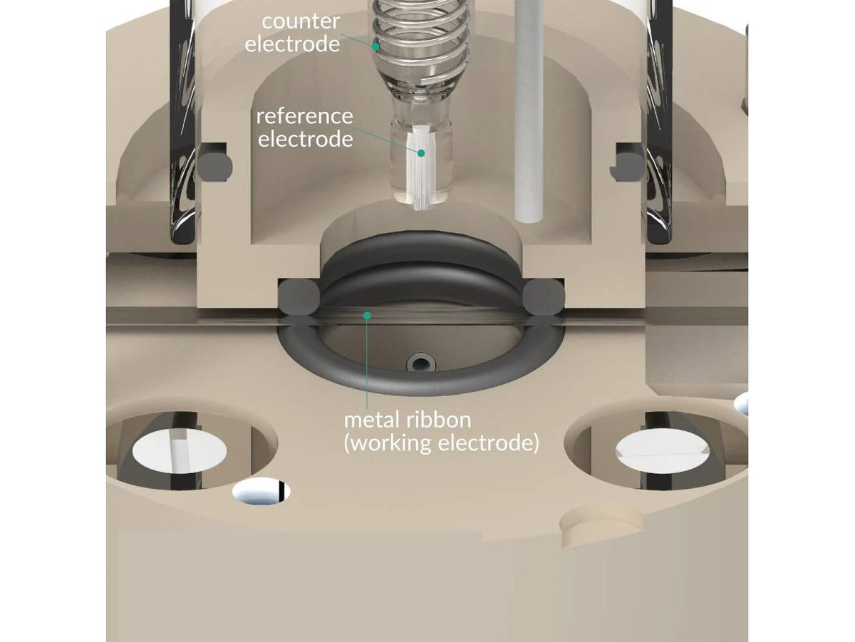 Bottom Mount Corrosion Cell, Electrochemical Products, Redox.me, MSE Supplies