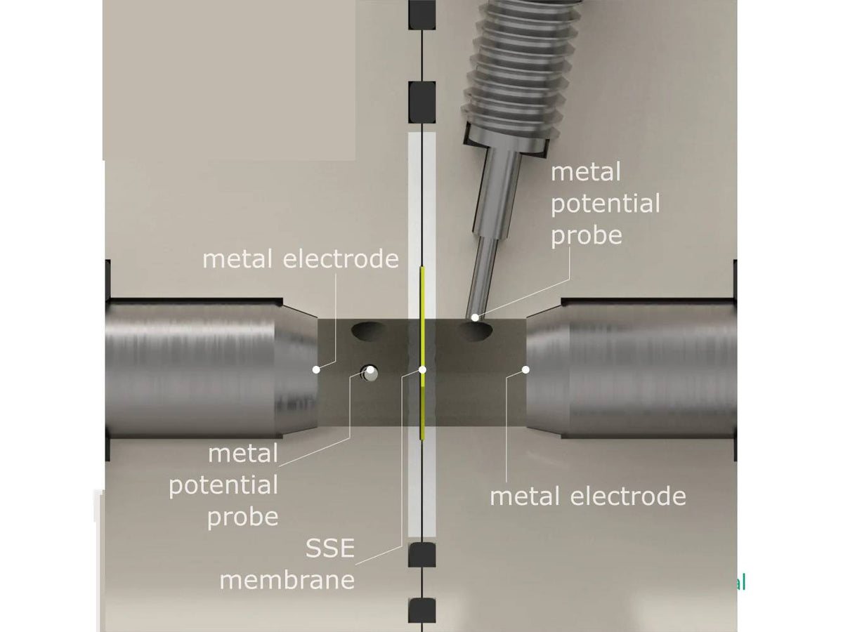 Metal-Ion 4-Point Electrochemical Impedance Spectroscopy Cell, Model A, Electrochemical Products, Redox.me, MSE Supplies