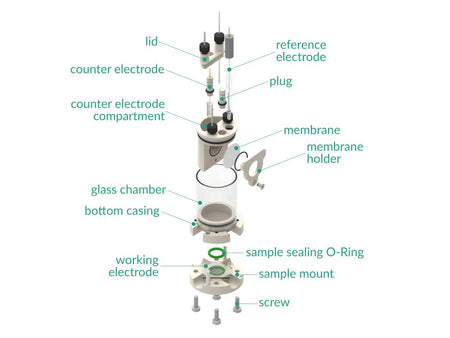 Bottom Mount Electrochemical H-Cell 50 Ml, Electrochemical Products, Redox.me, MSE Supplies