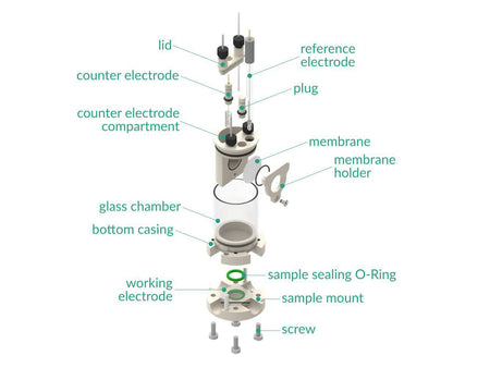 Bottom Mount Electrochemical H-Cell 50 Ml, Electrochemical Products, Redox.me, MSE Supplies