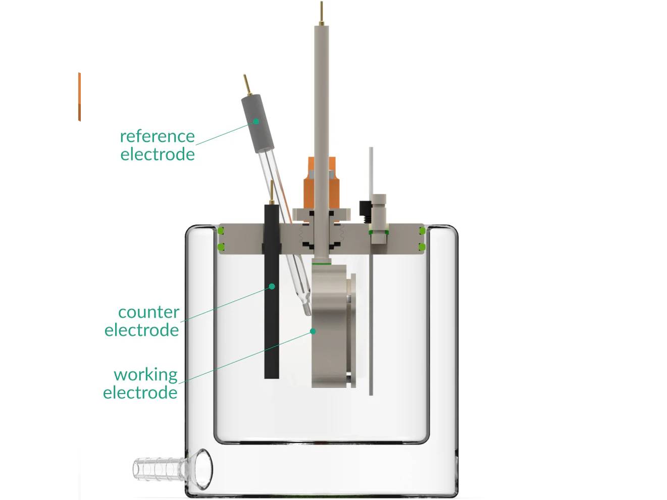 Jacketed Standard Electrochemical Cell, Electrochemical Products, Redox.me, MSE Supplies