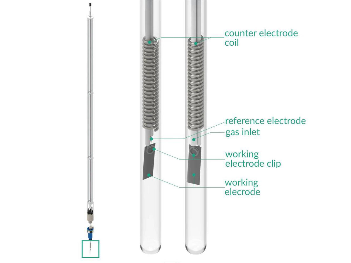 Electrochemical Nuclear Magnetic Resonance Cell, Electrochemical Products, Redox.me, MSE Supplies