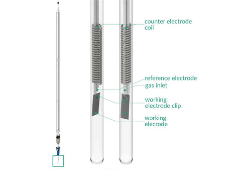 Electrochemical Nuclear Magnetic Resonance Cell, Electrochemical Products, Redox.me, MSE Supplies