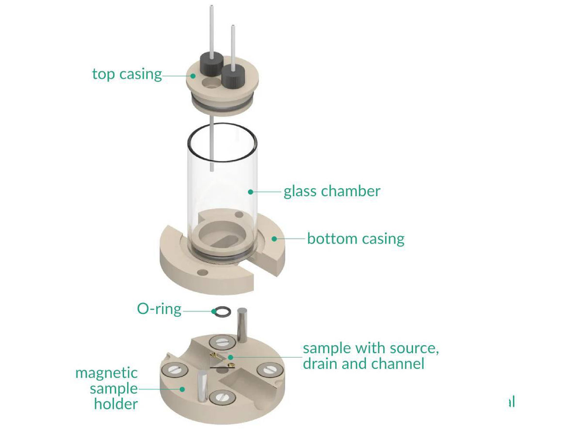 Electrolyte-Gated Transistor Bottom Mount Cell Setup, Electrochemical Products, Redox.me, MSE Supplies