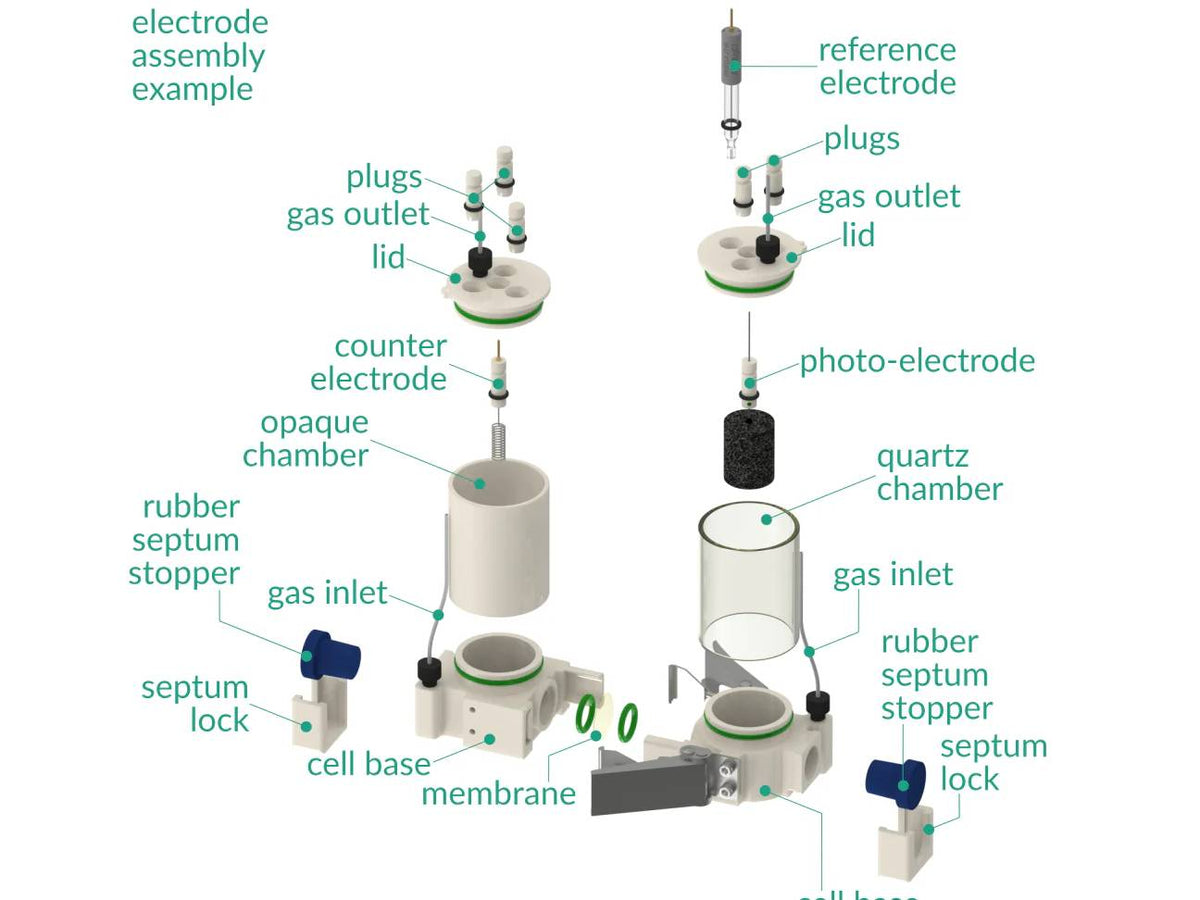 Photo-Bio-EC Reactor - Photo-Bioelectrochemical Reactor 2 X 50 ML, Electrochemical Products, Redox.me, MSE Supplies