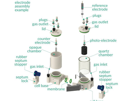 Photo-Bio-EC Reactor - Photo-Bioelectrochemical Reactor 2 X 50 ML, Electrochemical Products, Redox.me, MSE Supplies