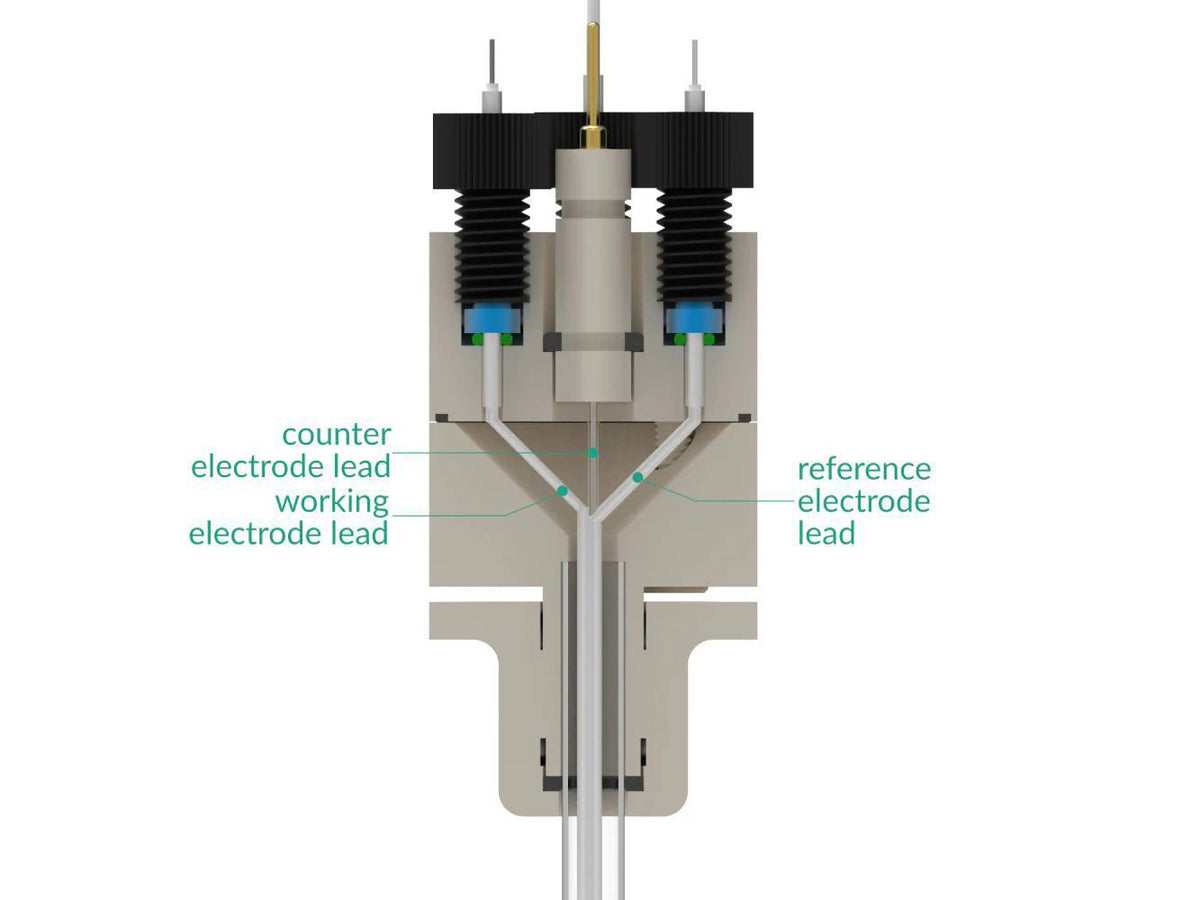 Electrochemical Nuclear Magnetic Resonance Cell, Electrochemical Products, Redox.me, MSE Supplies