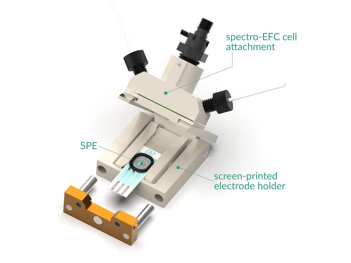 Spectro-EFC Cell Attachment For SPE Holder, UV-VIS-NIR, Electrochemical Products, Redox.me, MSE Supplies