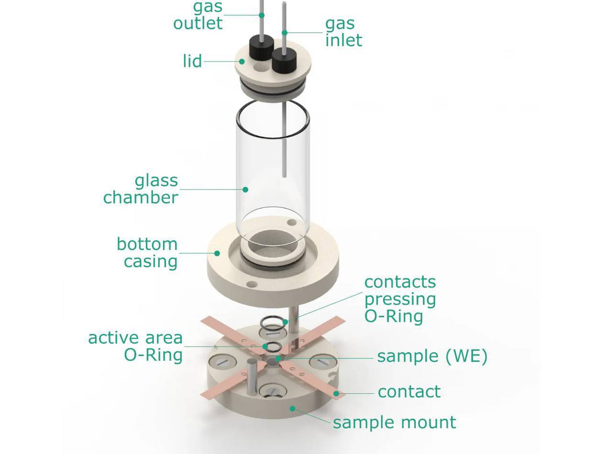 Van Der Pauw Bottom Mount Electrochemical Cell, Electrochemical Products, Redox.me, MSE Supplies