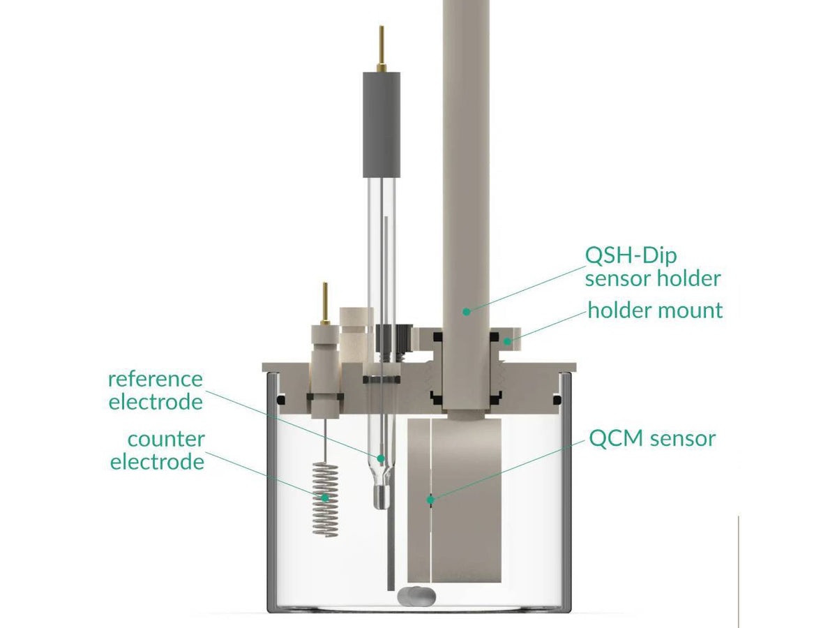 Microvacuum Eqcm Cell Setup For Qsh-Dip Sensor Holder, Electrochemical Products, Redox.me, MSE Supplies