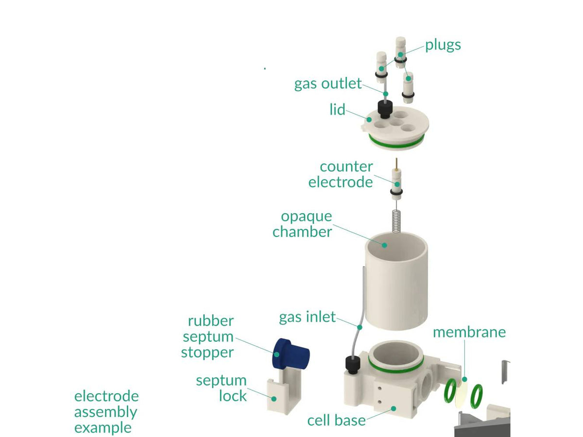 Photo-Bio-EC Reactor - Photo-Bioelectrochemical Reactor 2 X 50 ML, Electrochemical Products, Redox.me, MSE Supplies