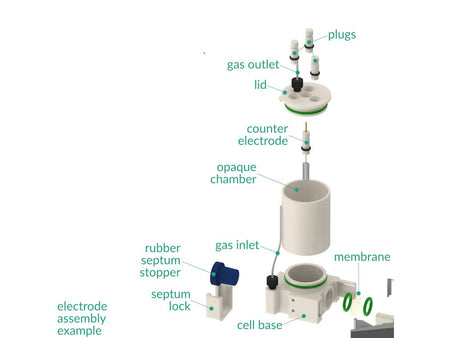 Photo-Bio-EC Reactor - Photo-Bioelectrochemical Reactor 2 X 50 ML, Electrochemical Products, Redox.me, MSE Supplies