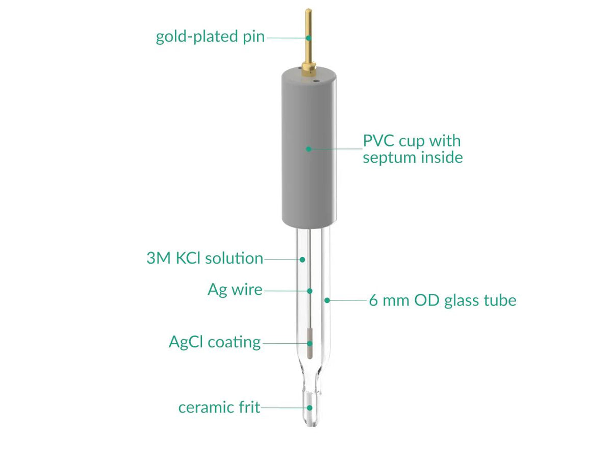 Non-Aqueous Silver / Silver Ion Refillable Reference Electrode - 6 MM Dia., Electrochemical Products, Redox.me, MSE Supplies