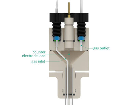 Electrochemical Nuclear Magnetic Resonance Cell, Electrochemical Products, Redox.me, MSE Supplies