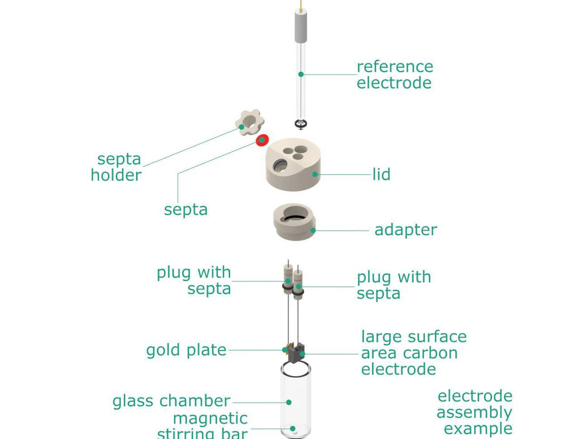 Electrosynthesis Reactor C-Series/Septa, 20 Mm Od, 3-Port, Electrochemical Products, Redox.me, MSE Supplies