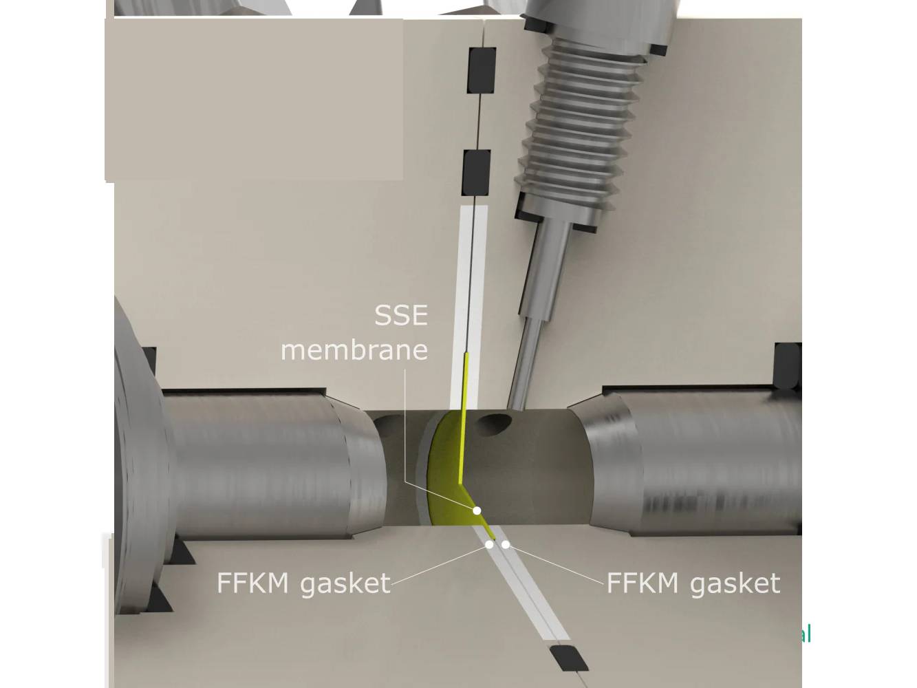 Metal-Ion 4-Point Electrochemical Impedance Spectroscopy Cell, Model A, Electrochemical Products, Redox.me, MSE Supplies