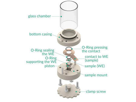 Bottom Mount Front Contact Electrochemical H-Cell Setup, Electrochemical Products, Redox.me, MSE Supplies