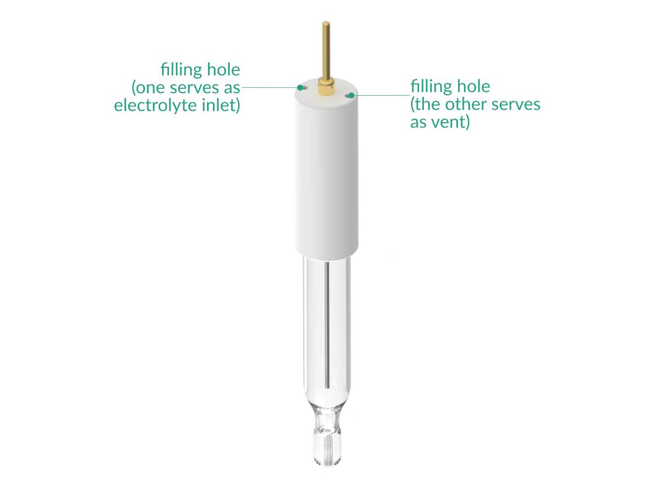 Non-Aqueous Silver / Silver Ion Refillable Reference Electrode - 6 MM Dia., Electrochemical Products, Redox.me, MSE Supplies