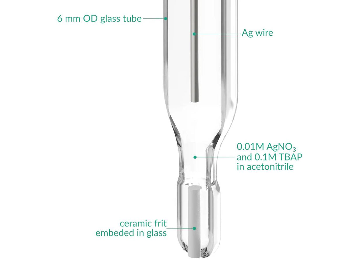 Non-Aqueous Silver / Silver Ion Refillable Reference Electrode - 6 MM Dia., Electrochemical Products, Redox.me, MSE Supplies