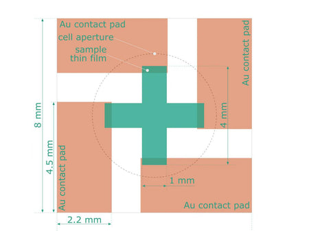 Van Der Pauw Bottom Mount Electrochemical Cell, Electrochemical Products, Redox.me, MSE Supplies
