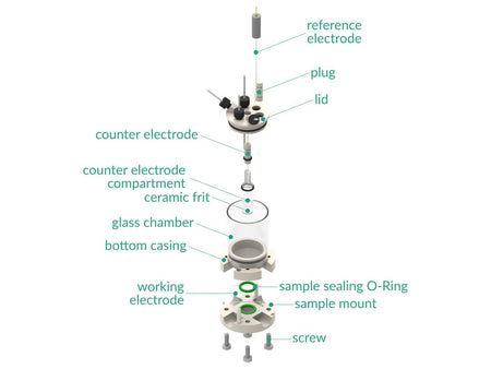 Two-Compartment Bottom Mount Electrochemical Cell 50 ML, Electrochemical Products, Redox.me, MSE Supplies
