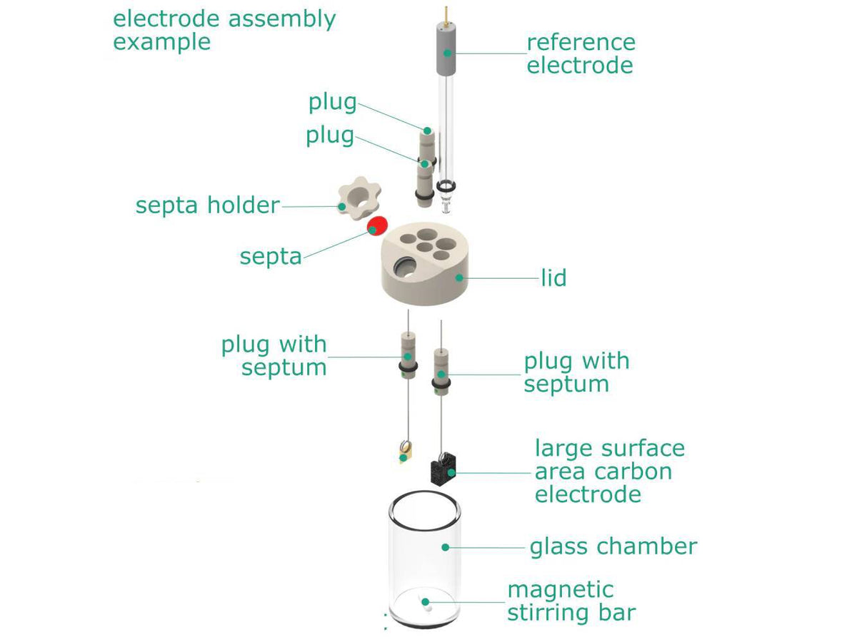 Electrosynthesis Reactor A-Series/Septa, 30 Mm Od, 5-Port, Electrochemical Products, Redox.me, MSE Supplies