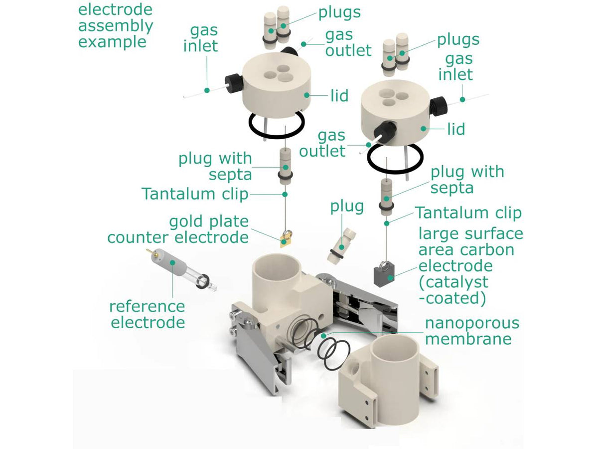 Electrosynthesis Reactor E-Series, Divided Cell, 2X4-Port, Electrochemical Products, Redox.me, MSE Supplies