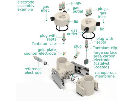 Electrosynthesis Reactor E-Series, Divided Cell, 2X4-Port, Electrochemical Products, Redox.me, MSE Supplies