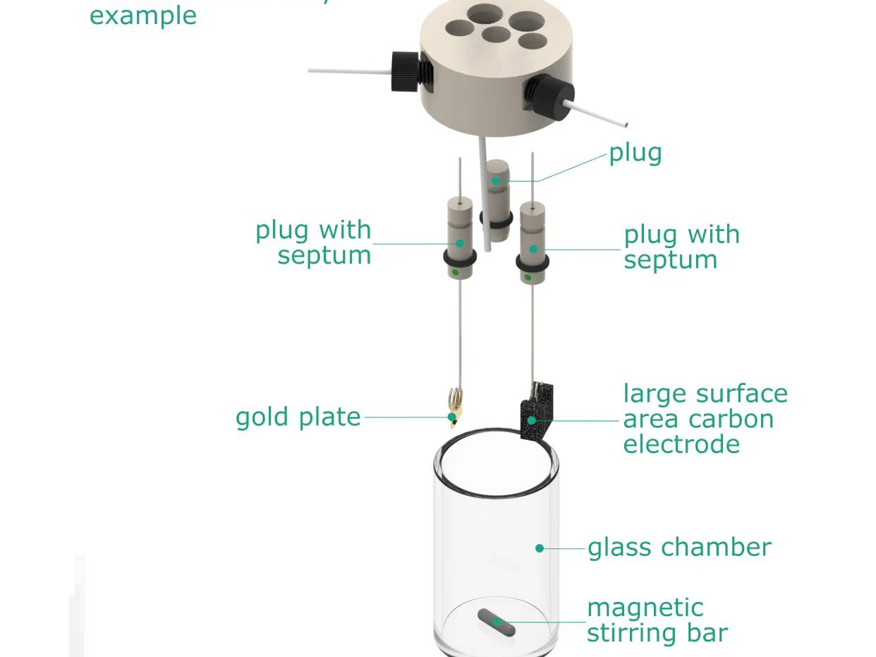 Electrosynthesis Reactor A-Series, 30 MM OD, 5-Port, Electrochemical Products, Redox.me, MSE Supplies