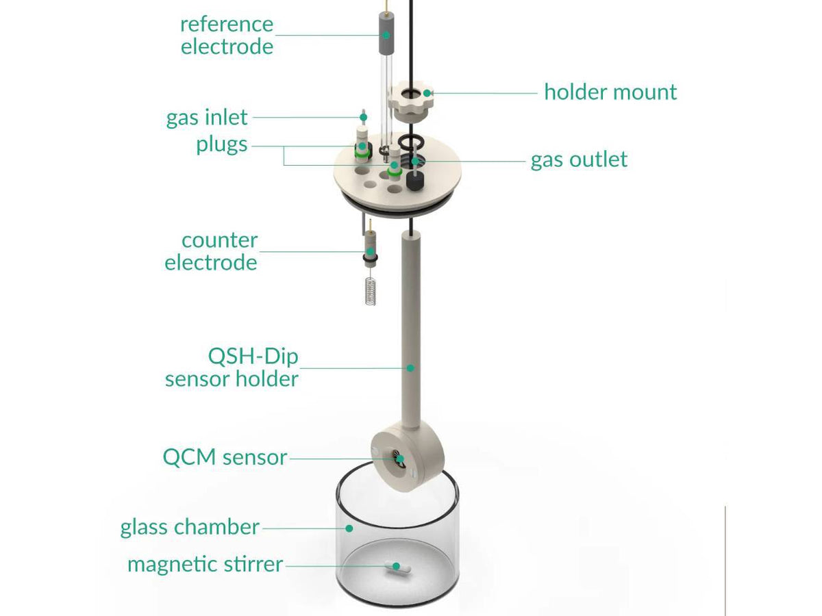 Microvacuum Eqcm Cell Setup For Qsh-Dip Sensor Holder, Electrochemical Products, Redox.me, MSE Supplies