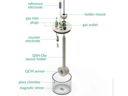 Microvacuum Eqcm Cell Setup For Qsh-Dip Sensor Holder, Electrochemical Products, Redox.me, MSE Supplies