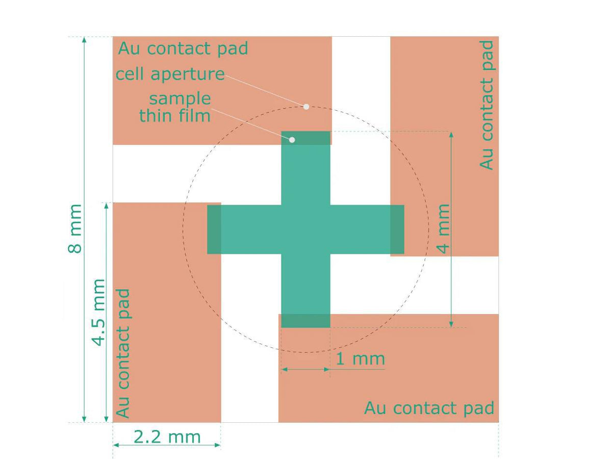 Van Der Pauw Bottom Mount Electrochemical Cell, Electrochemical Products, Redox.me, MSE Supplies
