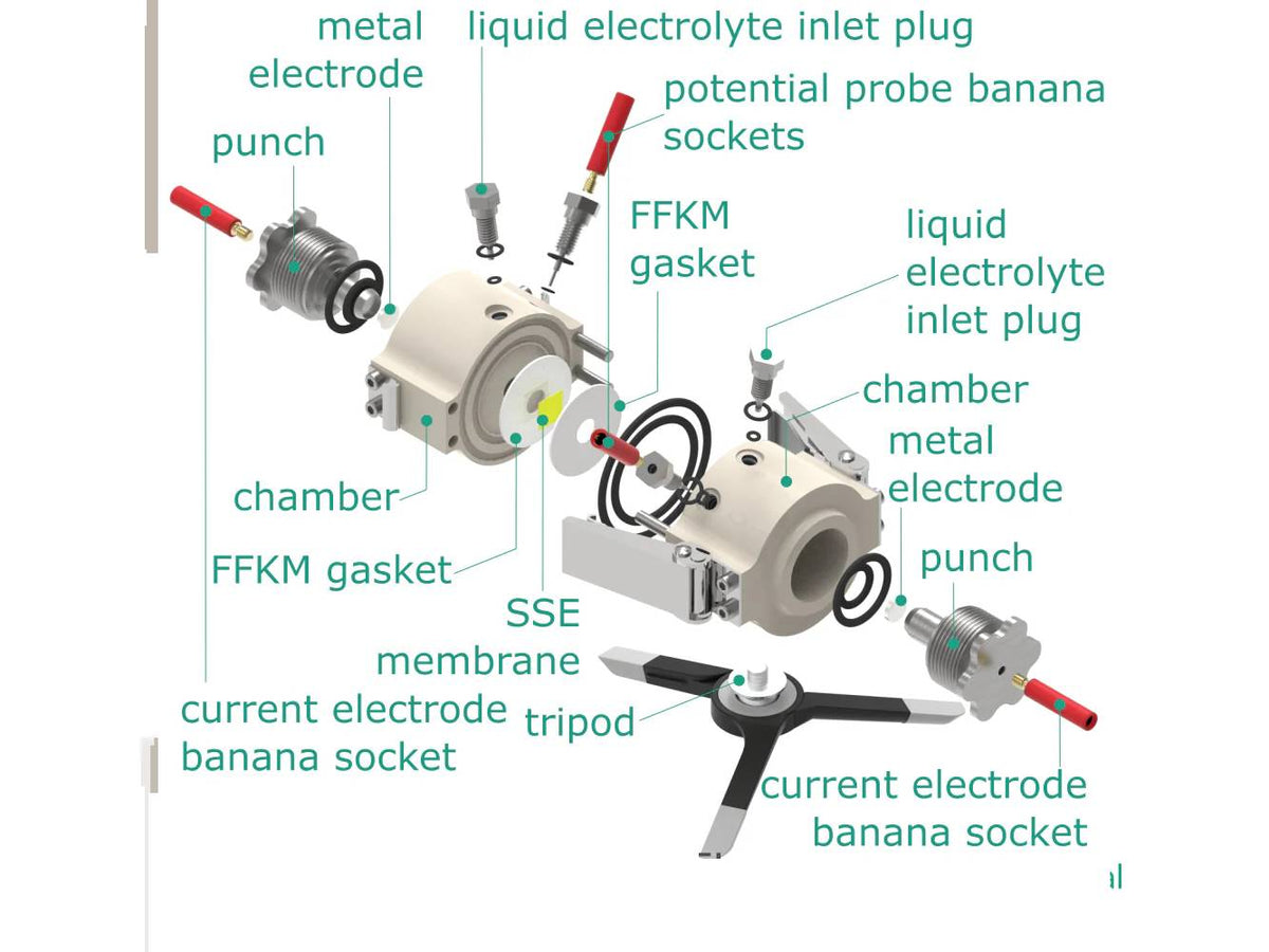 Metal-Ion 4-Point Electrochemical Impedance Spectroscopy Cell, Model A, Electrochemical Products, Redox.me, MSE Supplies
