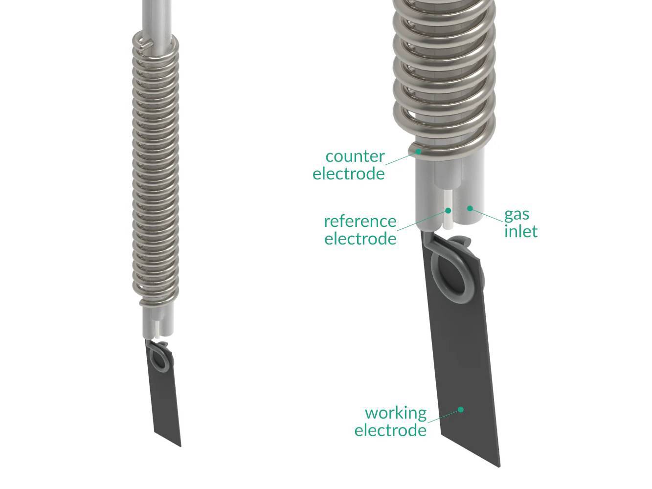 Electrochemical Nuclear Magnetic Resonance Cell, Electrochemical Products, Redox.me, MSE Supplies