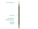 Autoclavable Silver / Silver Chloride Reference Electrode - Autoclavable AG/AGCL, Electrochemical Products, Redox.me, MSE Supplies