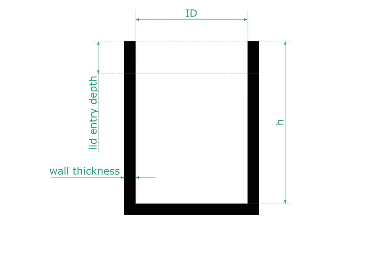 Bulk Electrolysis Gc Cell, Electrochemical Products, Redox.me, MSE Supplies