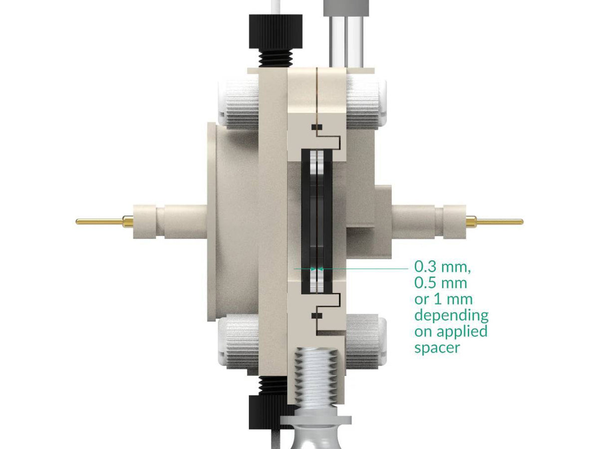 Spectro-Electrosynthesis Flow H-Cell 1.5 And 3 Ml Setup, Electrochemical Products, Redox.me, MSE Supplies