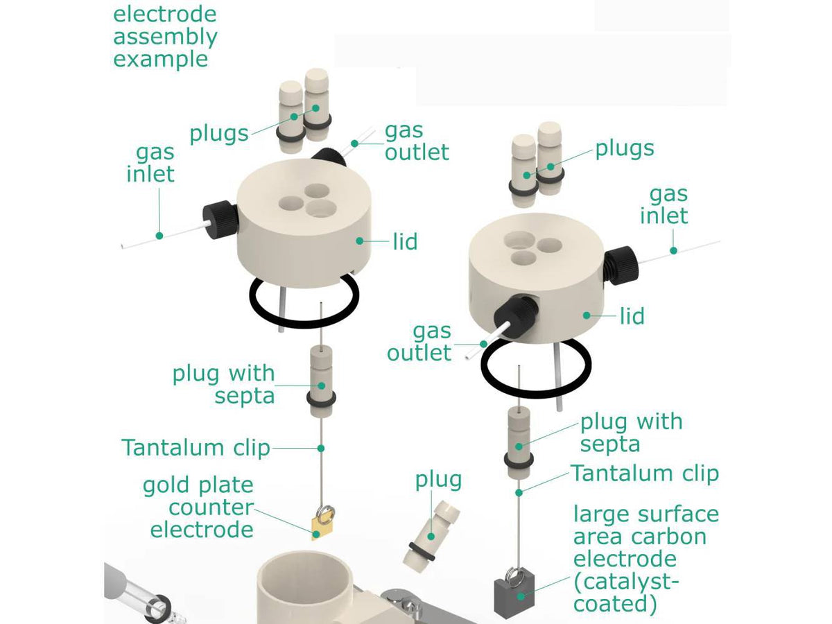 Electrosynthesis Reactor E-Series, Divided Cell, 2X4-Port, Electrochemical Products, Redox.me, MSE Supplies
