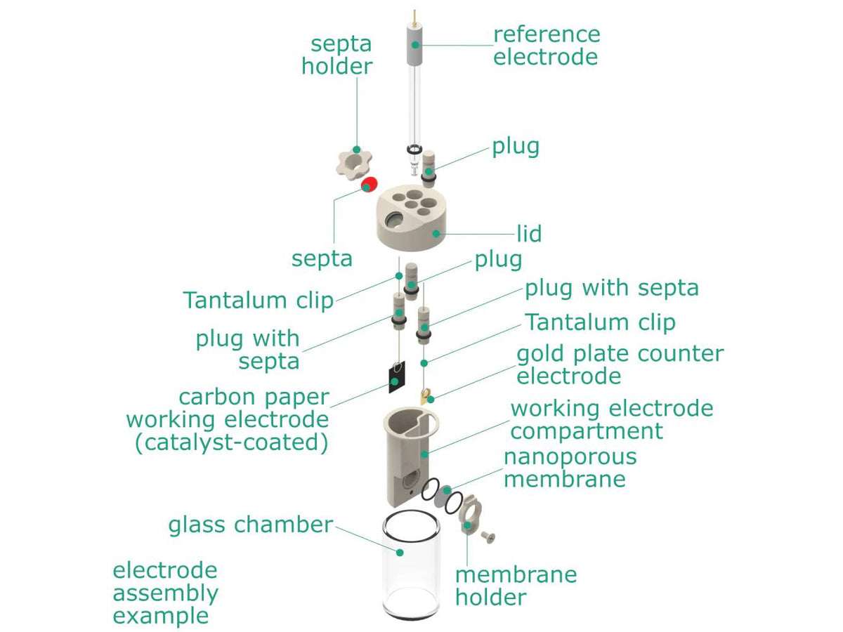 Electrosynthesis Reactor D-Series/Septa, 30 MM OD, Divided Cell, 5-Port, Electrochemical Products, Redox.me, MSE Supplies