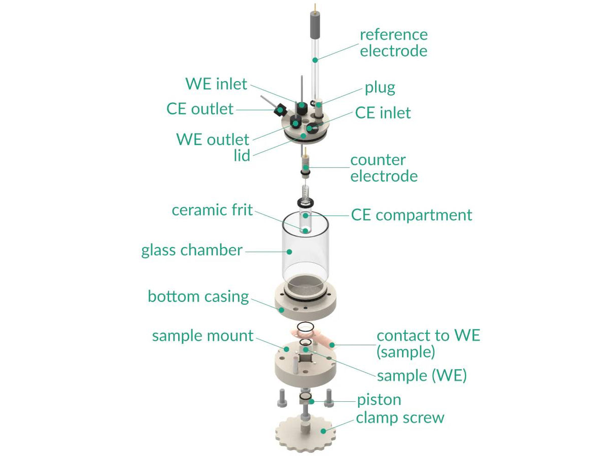 Two-Compartment Bottom Mount Front Contact Electrochemical Cell 50 ML, Electrochemical Products, Redox.me, MSE Supplies