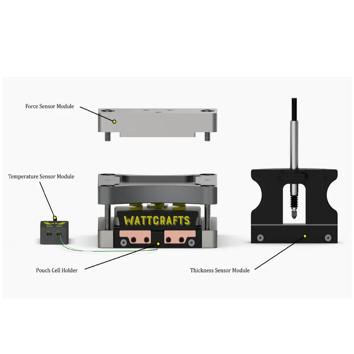 Wattcrafts 80×110mm (A7) Pouch Cell Holder with Complete Testing Modules - Battery Equipment - Wattcrafts - MSE Supplies