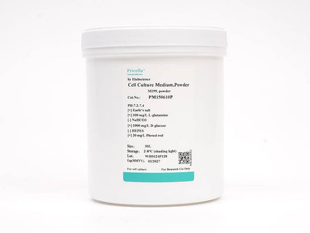 M199, Powder