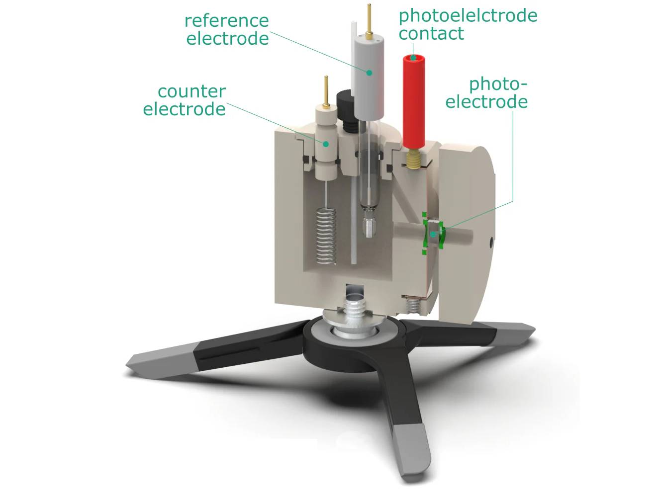 Hook Clamp Assembled Front Contact Photo-Electrochemical Cell, Electrochemical Products, Redox.me, MSE Supplies