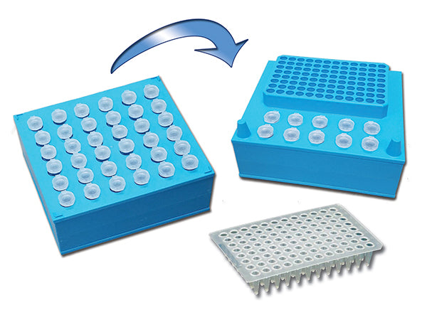 Benchmark CoolCube Microtube and PCR Plate Cooler - MSE Supplies LLC