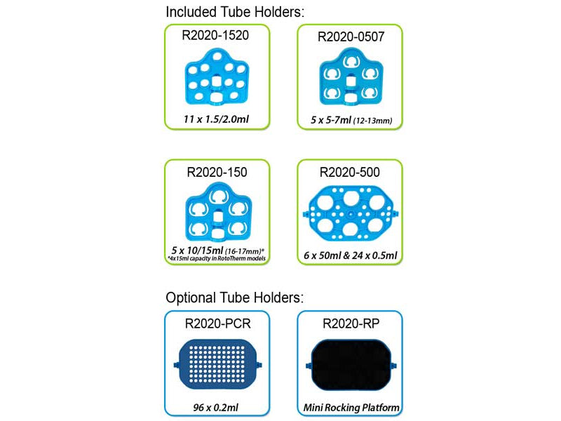 Benchmark Roto-Mini Rotator - MSE Supplies LLC
