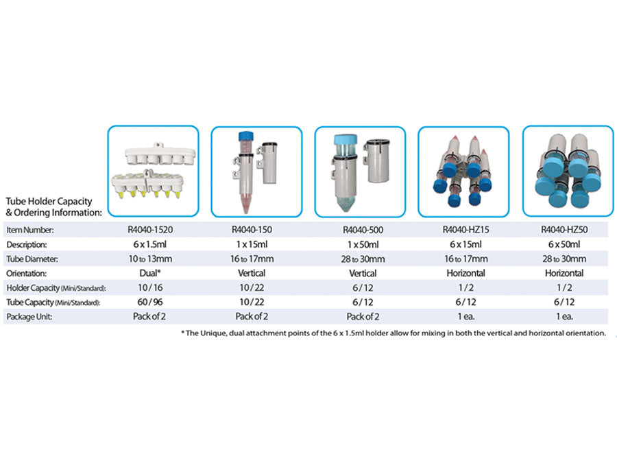 Benchmark RotoBot Rotating Mixer - MSE Supplies LLC