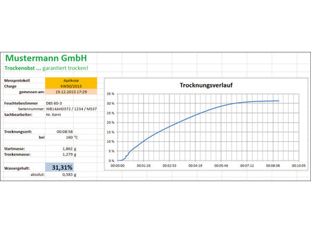 Kern BalanceConnection SCD-4.0-DL - MSE Supplies LLC